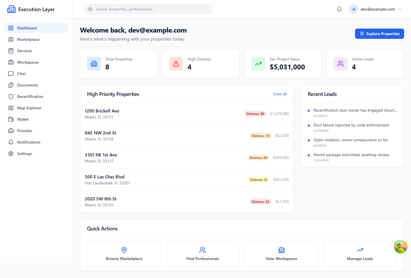 Execution Layer dashboard