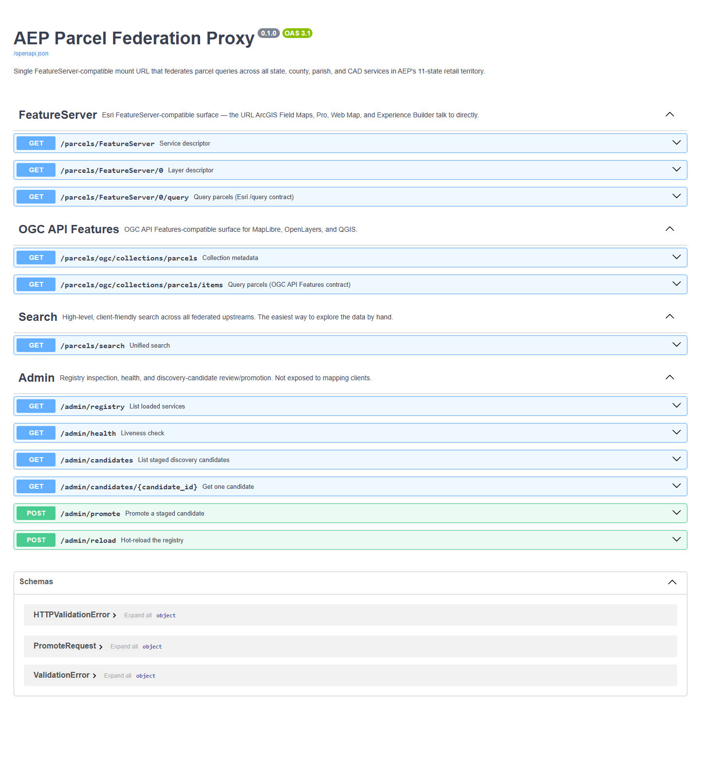 Swagger UI for the Parcel Federation Proxy showing FeatureServer, OGC API Features, Search and Admin route groups.