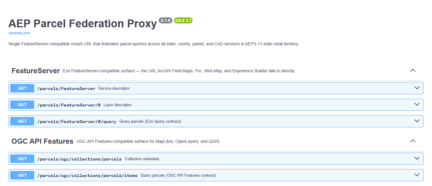 Swagger UI FeatureServer route group with the service descriptor, layer descriptor and query endpoints.