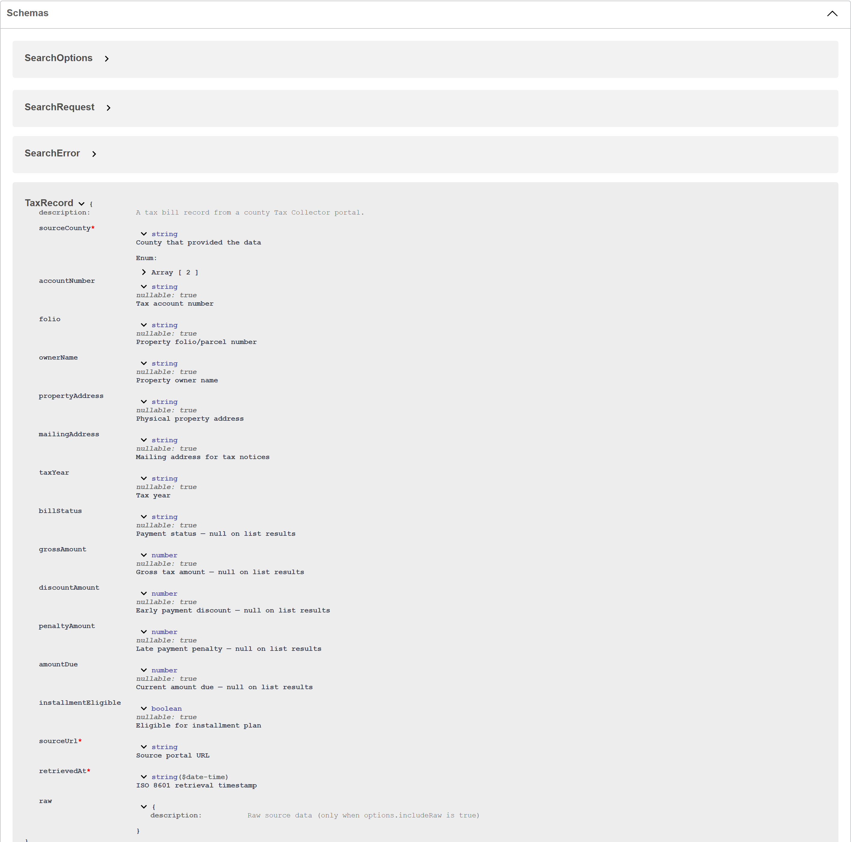 Swagger UI schema browser with the TaxRecord schema expanded, listing every field with its type, nullability and description.