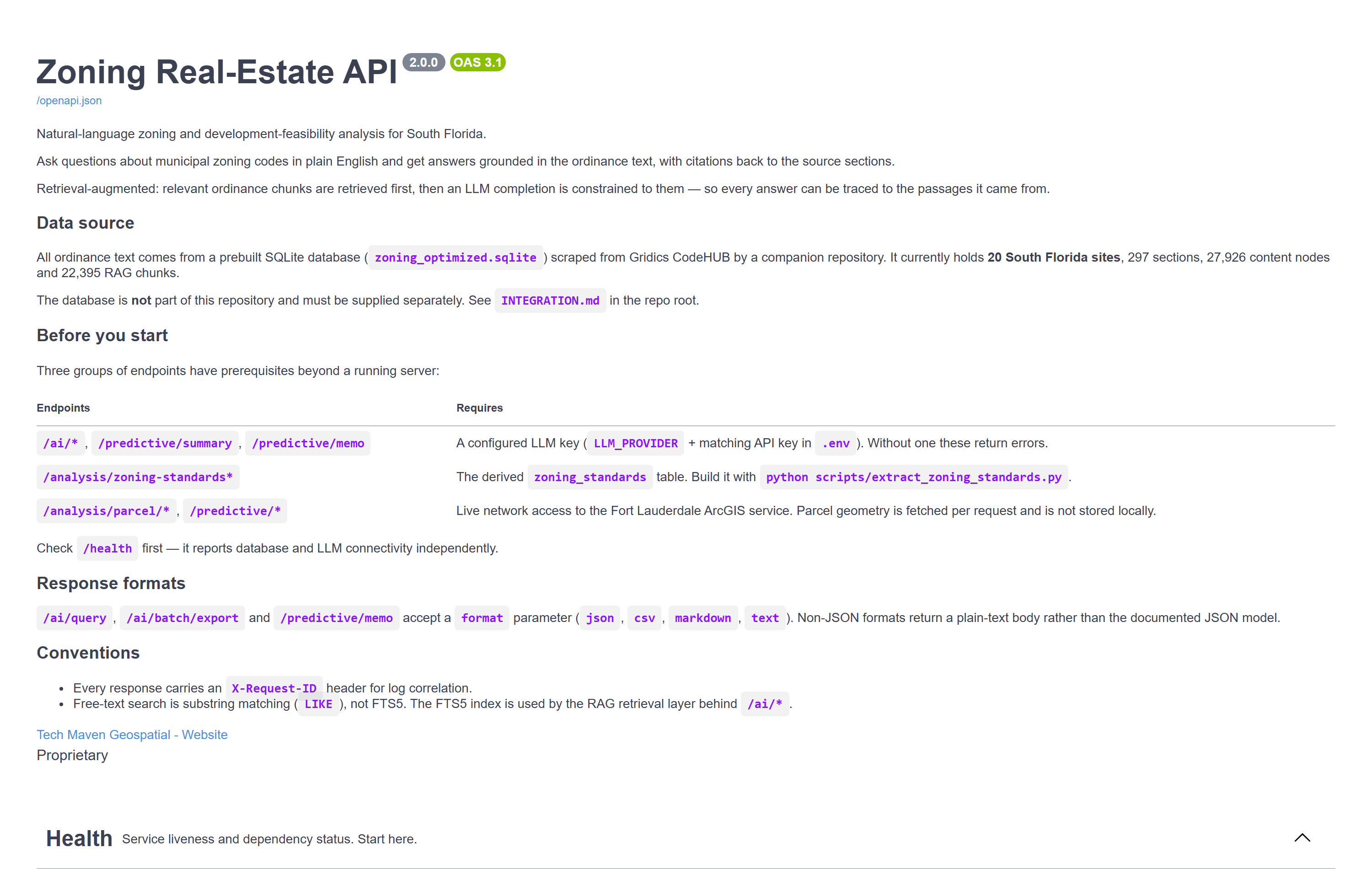 Swagger UI overview for the Zoning Real-Estate API, describing the data source, the prerequisites for each endpoint group, response formats and conventions.