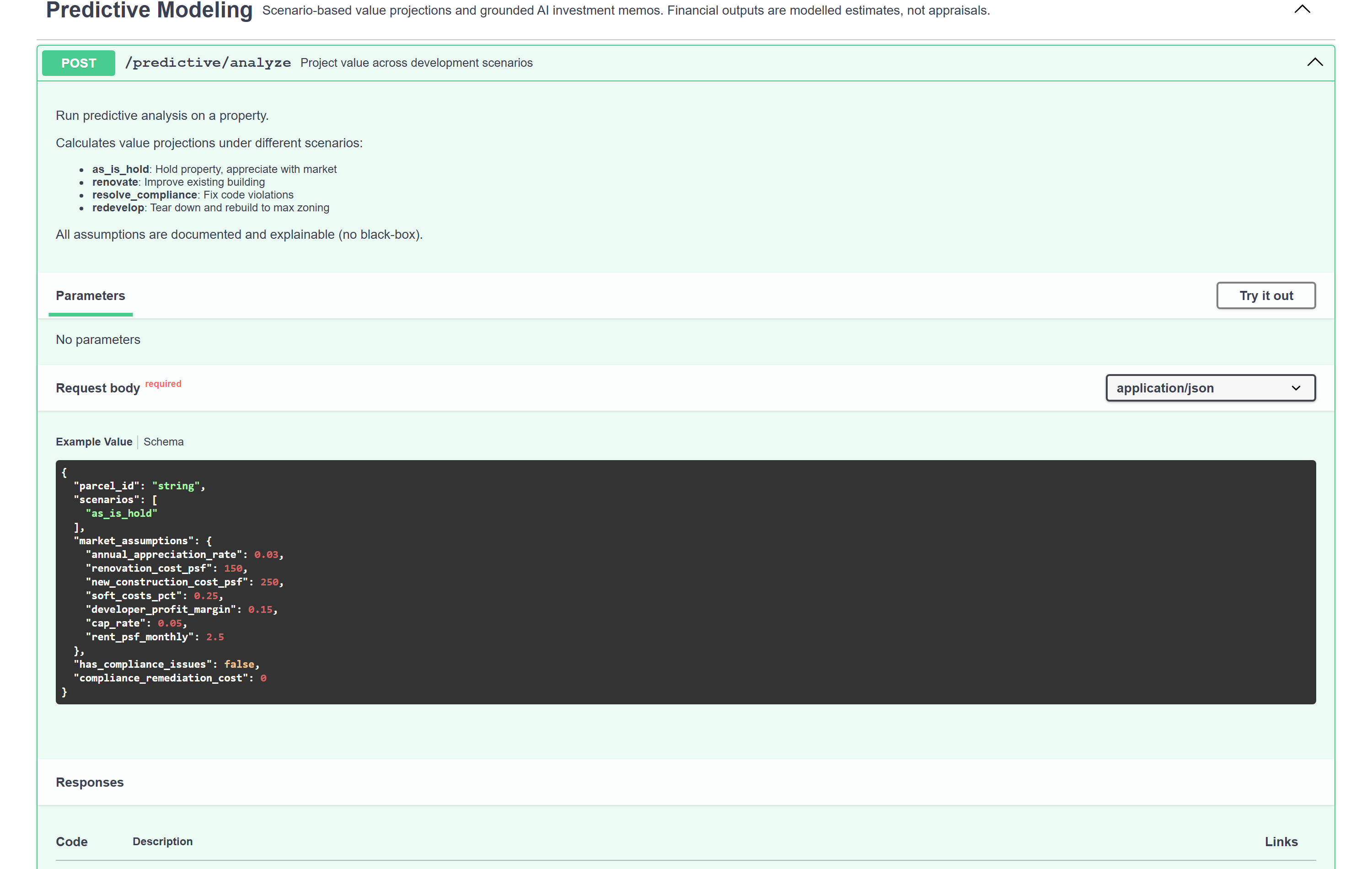 Swagger UI for the predictive analysis endpoint, listing the four development scenarios and the editable market assumptions in the request body.